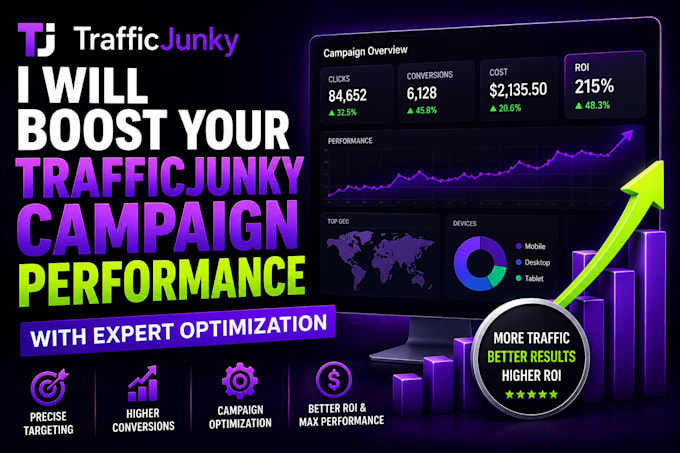 boost your traffic junky campaign performance with expert optimization