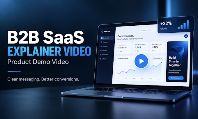 create a premium b2b saas explainer and product demo video