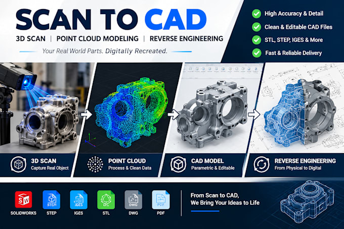 do scan to cad, 3d scan, point cloud modeling and reverse engineering