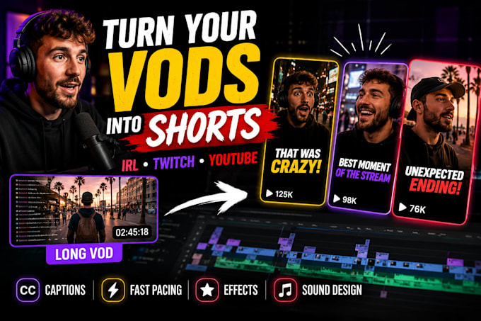 turn your irl vods into multiple short form clips