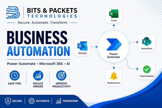 provide power automate and microsoft 365 automation support