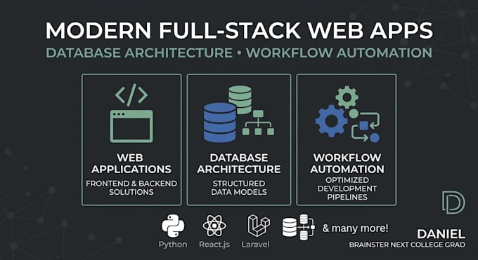 design postgresql mysql databases and supabase backends
