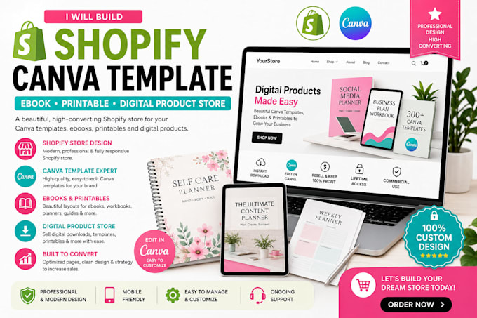 build shopify canva template ebook printable digital download product store
