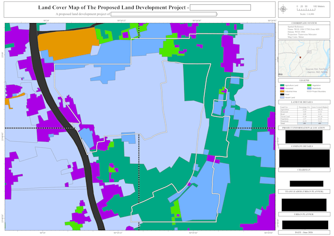 do mapping, spatial analysis, custom gp tool and python scripting in arcgis pro