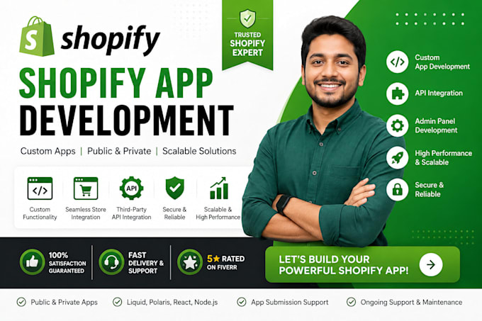 develop a custom shopify app, private app, and public app