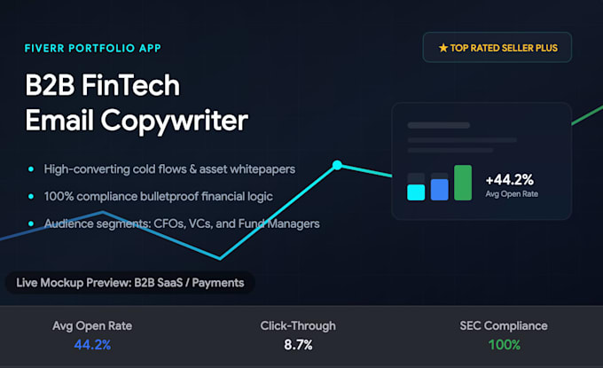 write professional b2b cold emails for your startup