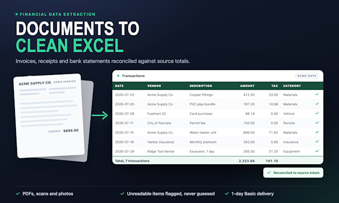 extract invoice and receipt data into clean excel spreadsheets