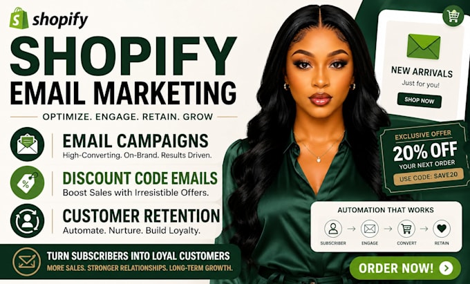 optimize shopify email campaign discount code emails customer retention automate