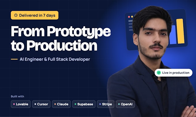 build ai saas mvp with lovable dev, bolt new, v0, replit, cursor ai supabase