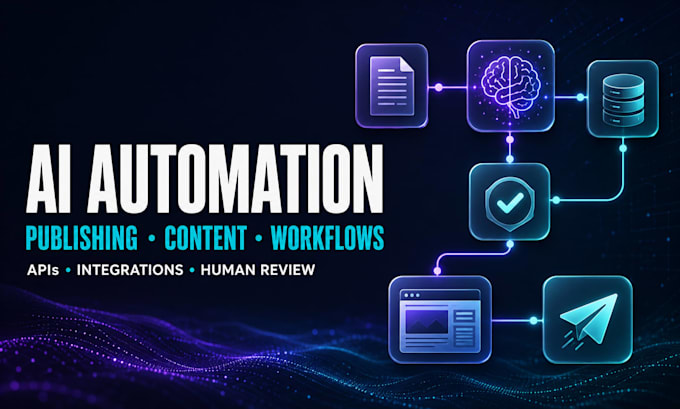 build ai automation workflows for publishers and content teams