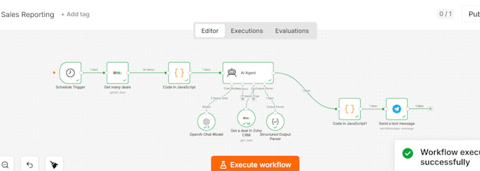 ai marketing automation n8n