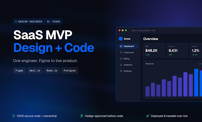 design and develop your saas mvp web app in nextjs with ui ux design