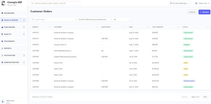 develop custom erp and business management software