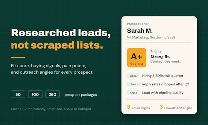 do b2b prospect research with icp scoring and enrichment