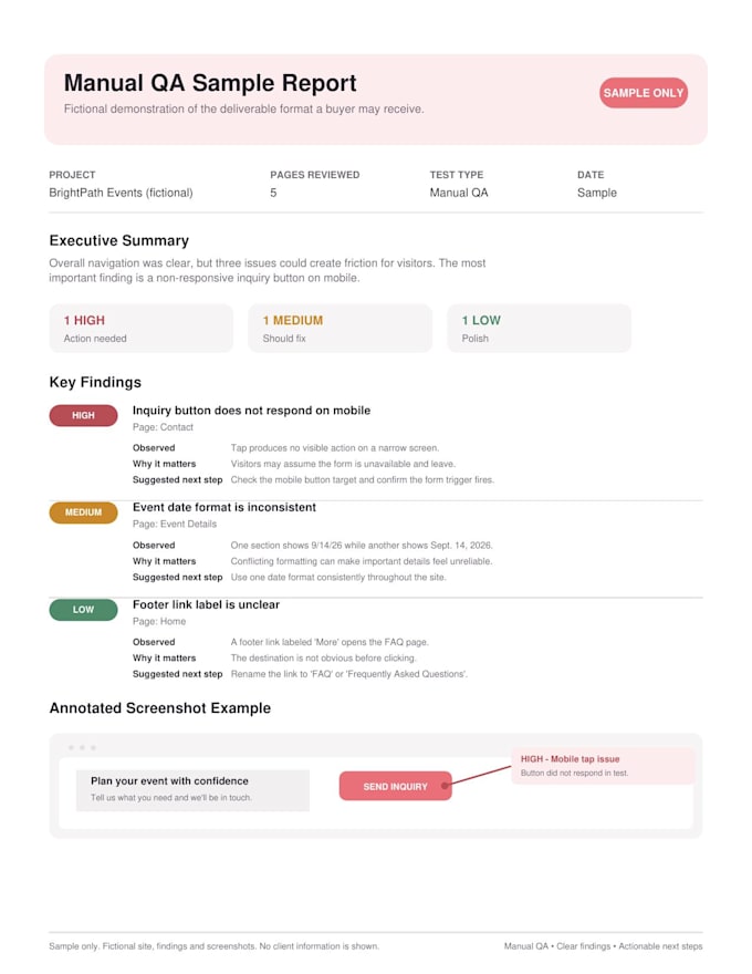manually test your website and report issues