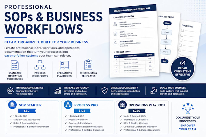 write professional business documents and sops