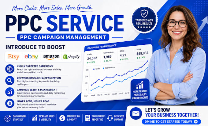 be your amazon ppc manager and amazon ads campaign management