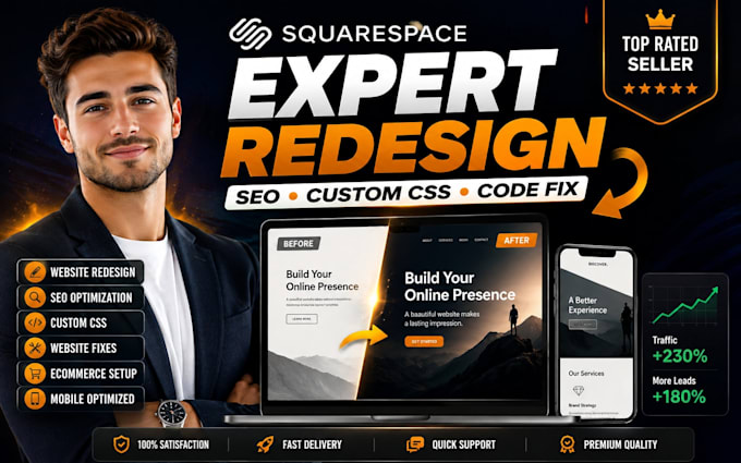 build squarespace website redesign, design, update squarespace website code fix