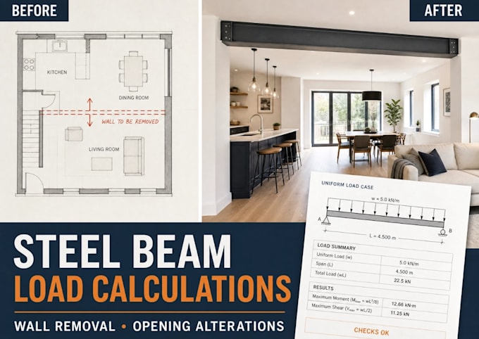 write steel beam load calculations report for structural alterations renovations
