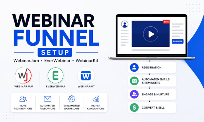 setup webinarkit, webinarjam, everwebinar, ewebinar webinar funnel and flows
