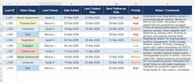 research and qualify b2b prospects for your outreach