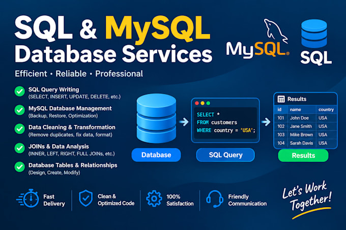 write sql queries and manage mysql databases