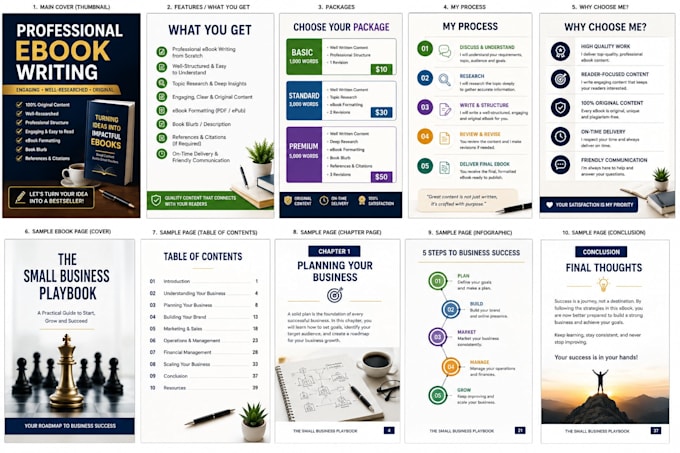 design and format a professional ebook