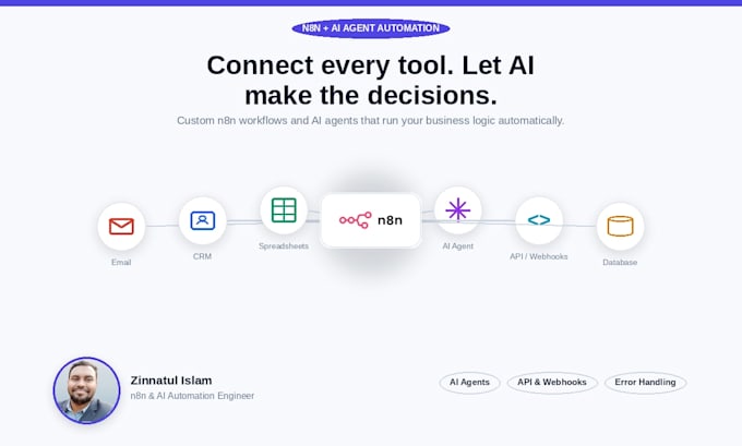 build n8n workflow automation and ai agents