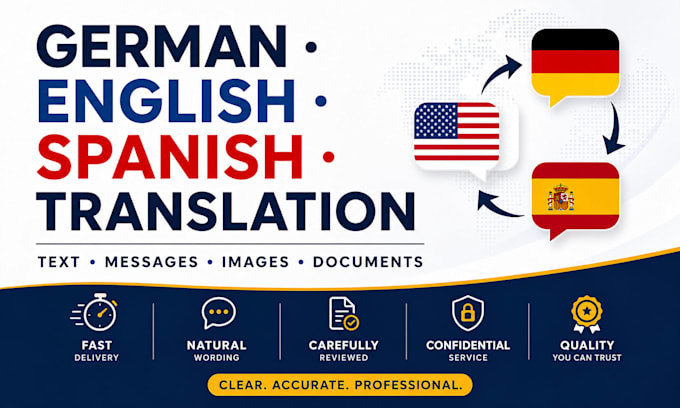 translate english german texts and images
