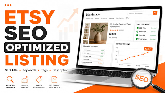 do etsy SEO listing title, description and tags