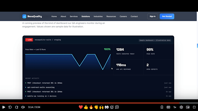 test web applications for bugs, responsiveness, and functionality