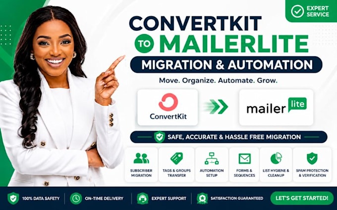 migrate convertkit mailerlite mailerlite subscribers mailerlite email automation