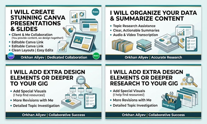 do ai assisted research, summaries and transcription
