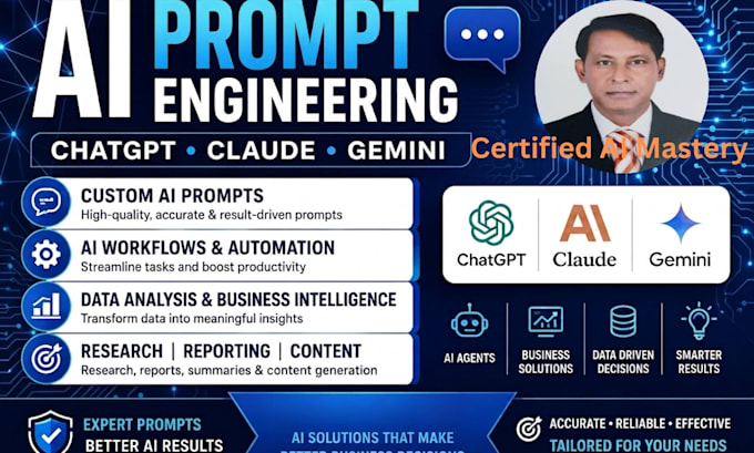 write custom ai prompts for chatgpt, claude and gemini