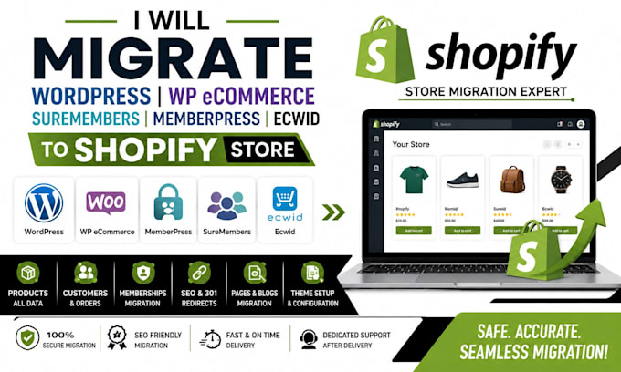 migrate wordpress wp ecommerce suremembers memberpress ecwid to shopify store