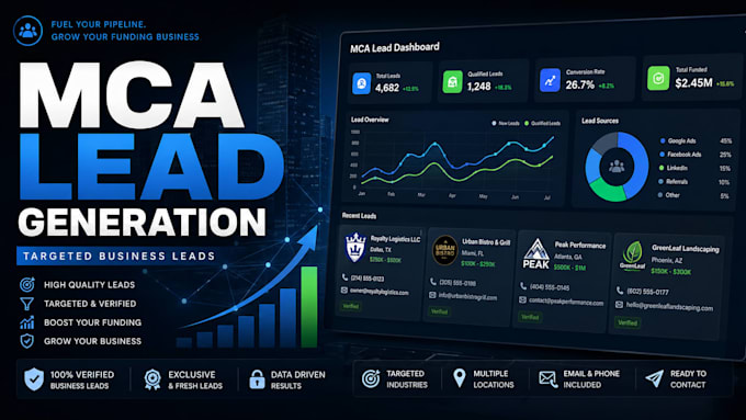 generate targeted mca merchant cash advance leads
