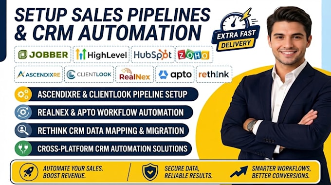 integrate reonomy costar loopnet crexi data CRM automation landgate CRM workflow