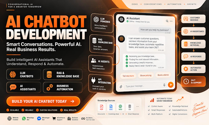 build an ai chatbot using API integration for buisness