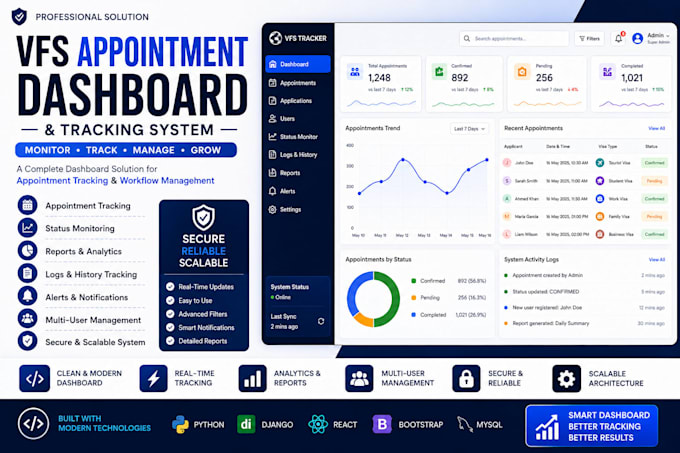 develop booking appointment bot,vfs bot,booking bot,vfs appointment