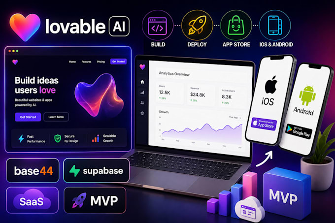 build lovable ai website deploy app store ios android base44 supabase saas mvp