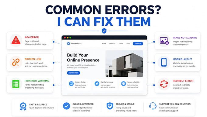 fix wordpress, squarespace and website errors