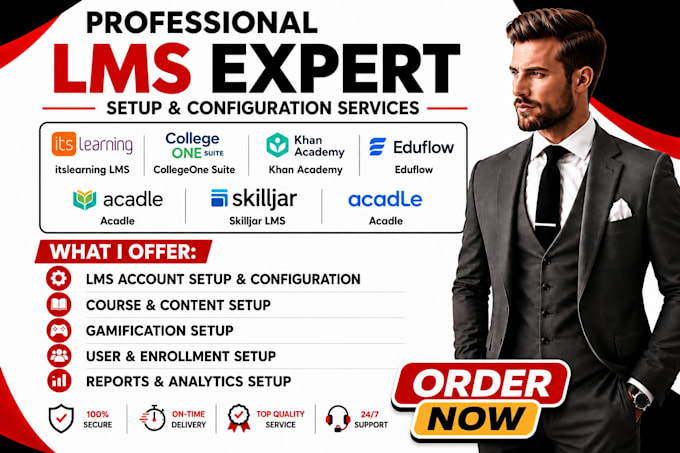 setup itslearning lms collegeone suite khan academy eduflow acadle skilljar lms