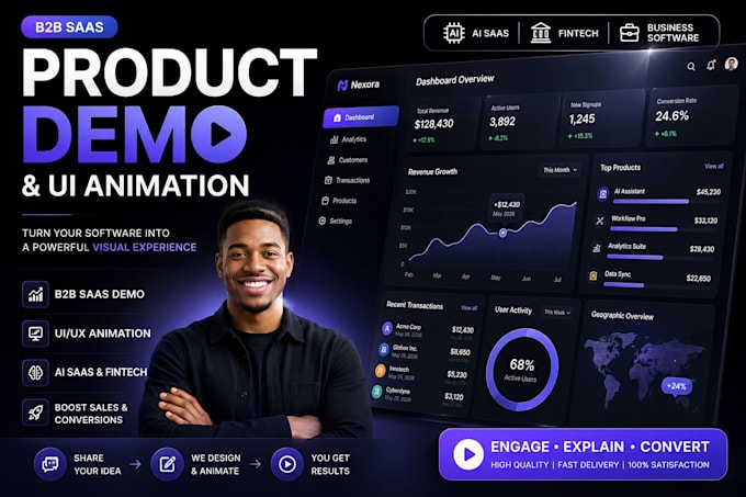 create a b2b saas product demo with UI animation