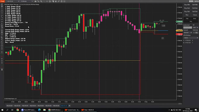 develop custom ninjatrader 8 automation and ninjascript software solution