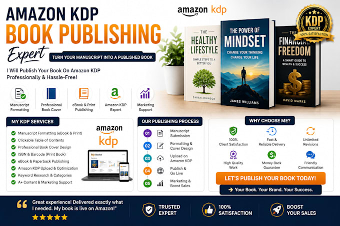 do professional book publishing and ebook formatting