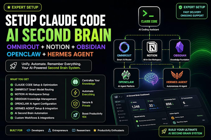 setup claude code omnirout notion ai second brain obsidian openclaw hermes agent
