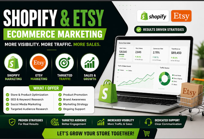 do shopify ecommerce marketing  esty promotion website traffic seo