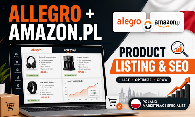 upload optimize products on allegro cdiscount amazon poland product listing SEO