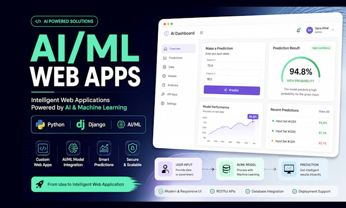 develop ai ml web app using python and machine learning