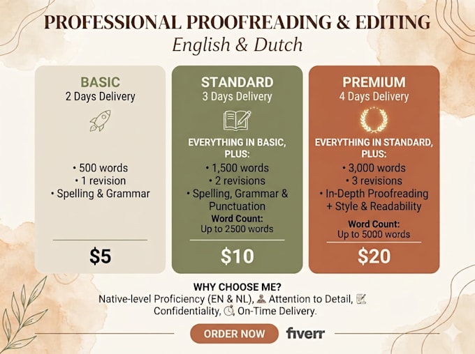 proofread your text and fix grammar, spelling, punctuation